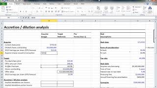 Financial Modeling Quick Lessons Accretion  Dilution Part 1 UPDATED [upl. by Schonfield]