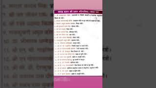 SSC GD question Swatantra Bharat ki Pratham mantri Parishad 1950 52youtubeshorts exam sscgd [upl. by Onaicilef]