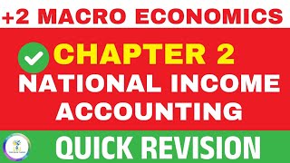 💥Macro Chapter 2💥INational Income AccountingPlus Two Economics🔥ONE SHOT REVISION🔥2024 [upl. by Nywra]