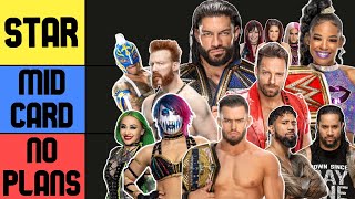 WWE SMACKDOWN Roster 2023 Tier List [upl. by Yht]