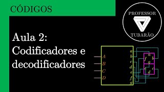 Códigos  Aula 2 Codificadores e decodificadores [upl. by Leff]