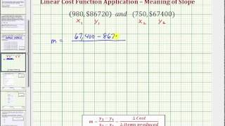 Ex Determine and Interpret Slope of a Linear Cost Function [upl. by Blatman991]