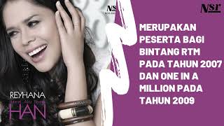 REYHANA  HASRAT AKU NYATA HAN FULL ALBUM AUDIO VIDEO [upl. by Shel]