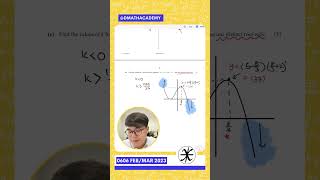 060612fm23 Question that 90 Addmath students struggle to answer Q2 0606 igcse addmaths [upl. by Allemrac]