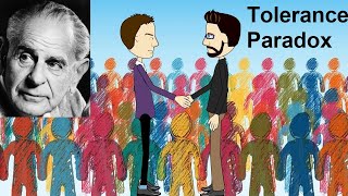 The Tolerance Paradox Explained Karl Popper [upl. by Bore]