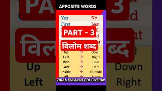 Opposite wordविलोम शब्दअपोजिट वर्डvilom shabdenglish viralshorts [upl. by Seaton142]