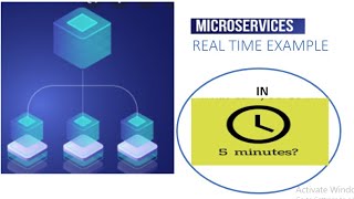 microservices realtime example in 5minutes atm java interviewquestions interview [upl. by Walton81]