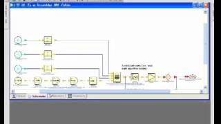 FPGA Design amp Verification Using Keysight SystemVue and LTE Libraries [upl. by Tiphany638]