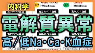 【内科学】電解質異常（高ナトリウム血症・低ナトリウム血症・高カルシウム血症・低カルシウム血症・高カリウム血症・低カリウム血症）【理学療法士・作業療法士】 [upl. by Harrell]