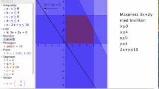 Ma3B Linjär optimering ett ex på maxproblem [upl. by Jenkins]