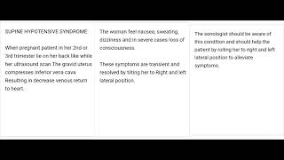 Norcet topic  SUPINE HYPOTENSIVE SYNDROME [upl. by Sherrer]