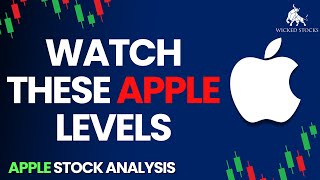 Apple Stock Analysis  Top Levels To Watch for Friday January 12th 2024 [upl. by Eniamzaj]