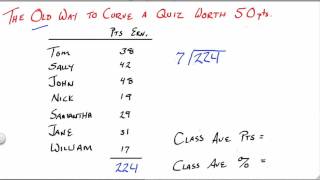 Curving a Grade  A simple and Fair Formula [upl. by Wauters]