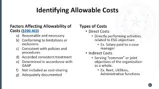 2024 Emergency Solutions Grants ESG Implementation Webinar Part I [upl. by Homere781]