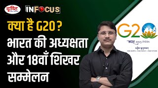 Importance of G20 I G20 Summit 2023 India I Drishti IAS [upl. by Cyrus]