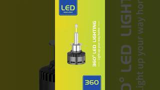 Advantages of foursided luminous LED lightsledheadlightled360miniledheadlightheadlight360led [upl. by Walston15]