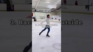 5 exercises to help your lutz jump  Figure Skating figureskating iceskating [upl. by Ashti605]