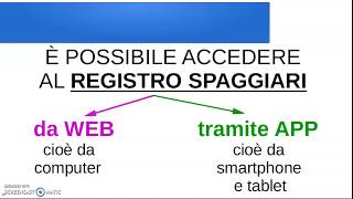 Modalità di accesso al Registro Elettronico Spaggiari [upl. by Scuram]