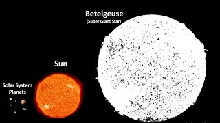 Universe Size Comparison 3D 2024 [upl. by Kuster]