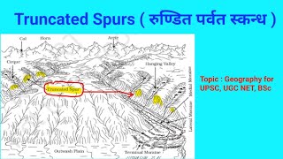 What are Truncated Spurs Where and how are they formed  Geography UPSC UGC Net BSc [upl. by Ojytteb864]