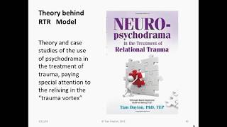 Eating Disorder Healing Through Experiential Therapy Psychodrama and Sociometry 2 [upl. by Ainadi]