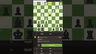 Chess 10002000 ELO [upl. by Katie]