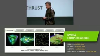 GTC 2016 GPUAccelerated Computing Changing the World part 1 [upl. by Toblat948]