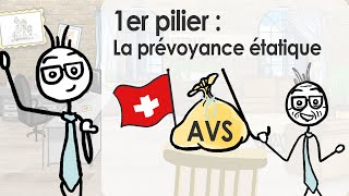 Le 1er pilier  minimum de votre retraite en Suisse [upl. by Aneeled866]