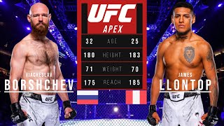 VIACHESLAV BORSHCHEV vs JAMES LLONTOP FULL FIGHT [upl. by Debarath]