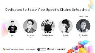 Web3 Transitions Summit 2024  Dedicated to Scale AppSpecific Chains Unleashed [upl. by Hochman]