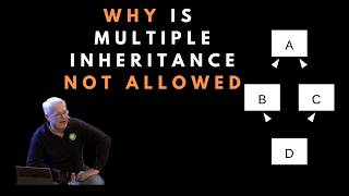 Why does Java not allow multiple inheritance Uncle Bob [upl. by Carlynne]