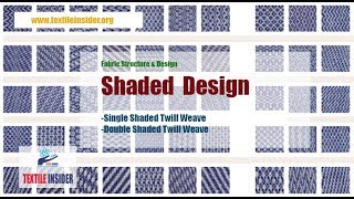 Shaded Design।।Twill Derivative।।Fabric Structure Design।।TEXTILE INSIDER।।2018 [upl. by Garber]