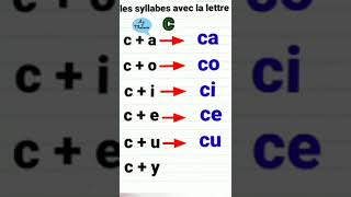 les syllabes avec la lettre c lessyllabes ajit3alamfrançais appranderlefrançais [upl. by Allehcim]