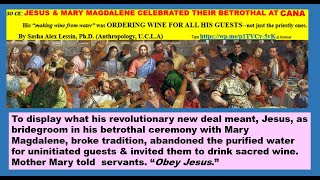 ARE JESUS AND MARY MAGDALENE PERSONAS OF THE ANUNNAKI ROYALS ENKI amp NINMAH [upl. by Atteoj]