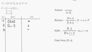 CFG  ShiftReduceParsing Deduktion [upl. by Ludvig]