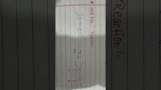 Addition Reaction  addition chemistry jee neet [upl. by Kerrill]