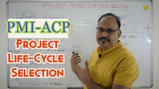 PMIACP Project Life Cycle Selection [upl. by Silberman945]