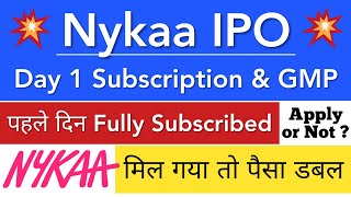 NYKAA IPO • NYKAA IPO GMP SUBSCRIPTION • UPCOMING IPO OCTOBER 2021 • NEW IPO COMING • STOCK INDIA [upl. by Rubma]