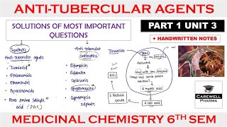 Anti tubercular agents  Part 1 Unit 3  Medicinal Chemistry 6th semester [upl. by Uliram4]