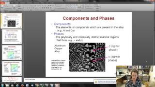 Binary Isomorphous Phase Diagrams [upl. by Enelrahs]