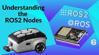 Understanding the Nodes  ROS2 for Beginners and Microros with ESP32 Course [upl. by Walrath]