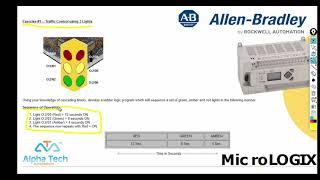 Logix Pro quotTraffic Light Simulation  An Interactive Process Animation Simulatorquot Allen Bradley PLC [upl. by Llenal]