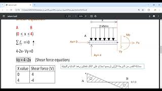 Lecture 3 Uniformly distributed load [upl. by Meihar]