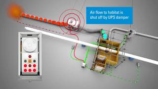 Bilfinger UK  Advanced Habitat [upl. by Enneicul566]