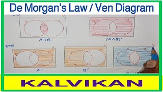 De Morgans law in Tamil  Ven diagram Class 11 Sets  Kalvikan [upl. by Acherman750]