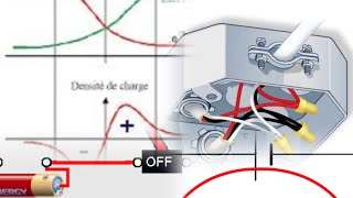 Jonction non connectée et jonction connectée sur un circuit électrique quelle est la différence [upl. by Isej]