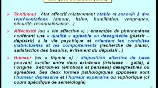 Sémiologie psychiatrique [upl. by Appleton]