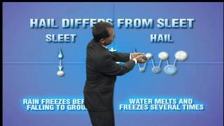 What is the difference between sleet and hail [upl. by Debbee555]