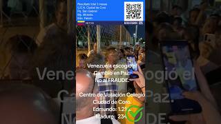 Elecciones en Venezuela La coincidencia entre videos del 280724 y resultadosconvzla es TOTAL [upl. by Aihsekin]