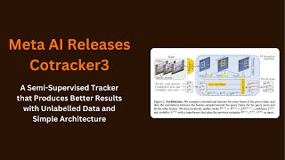 Meta AI Releases Cotracker3 A fast transformerbased model that can track any point in a video [upl. by Eniron]